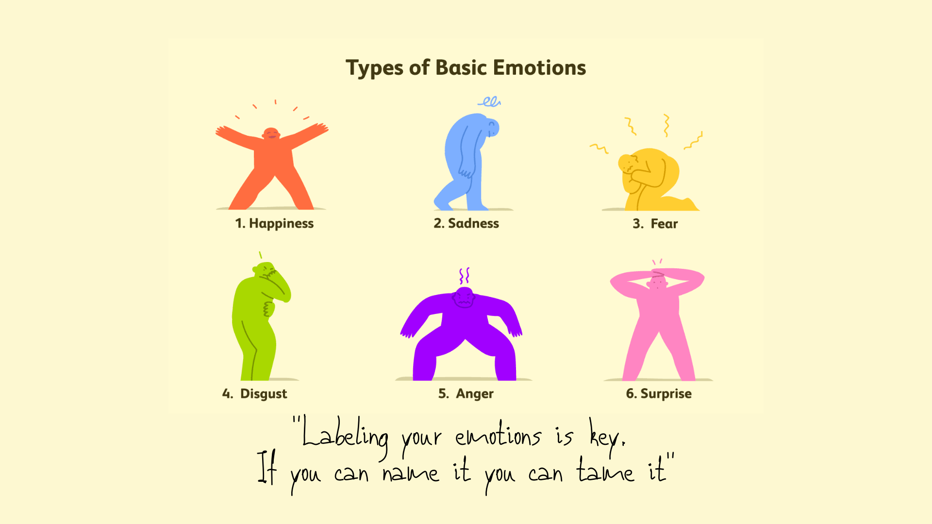 Purple and White Modern Technology Keynote Presentation (6)